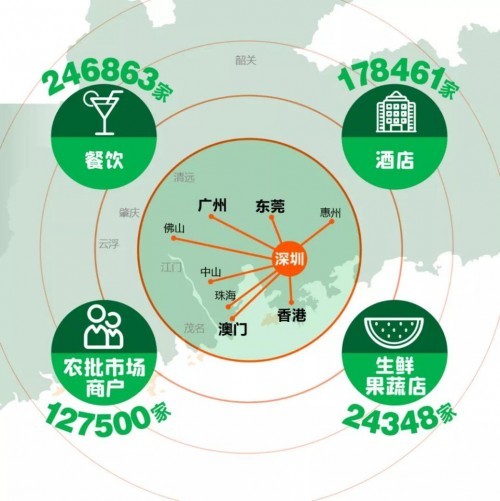 第十九届中国农交会瞄准四大定位服务品牌农业