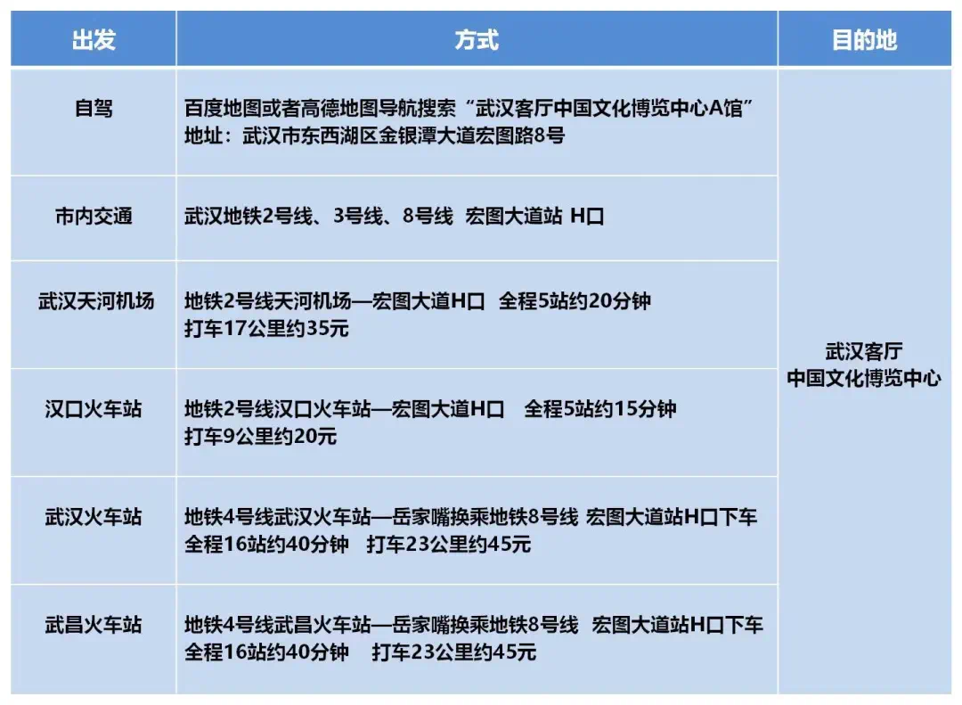 重磅！2021长江经济带渔业绿色高质量发展论坛将在武汉召开