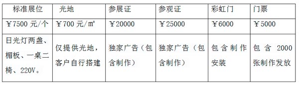 2022（春季）武汉国际现代农业机械博览会将于2022年4月举办