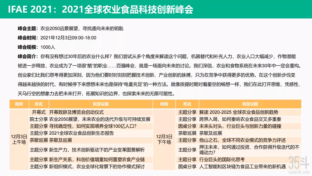 IFAE 2021倒计时79天！确认参展企业超80家，首批峰会议程公布，邀您共同展望农业2050