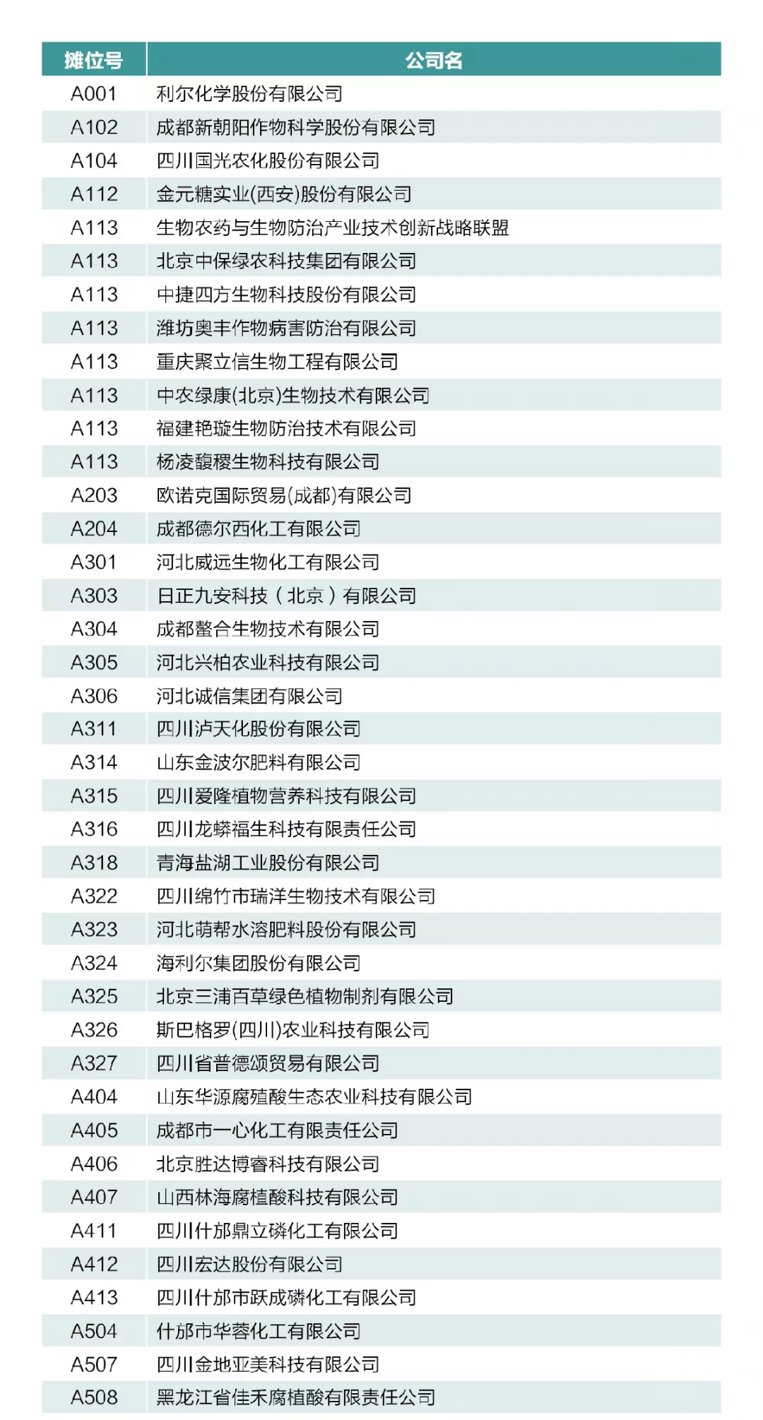 9月和我在成都街头走一走，一起参加西南农业农资合作大会吧！