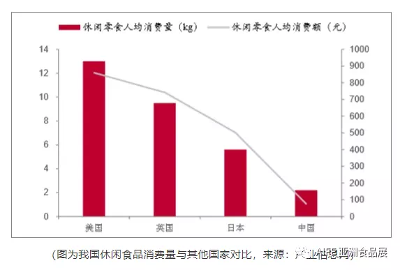 12年初心不忘，2021年亚洲(北京)国际食品饮料博览会全新出发