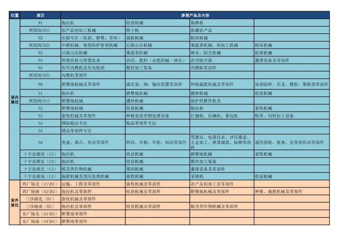 2021中国国际农业机械展览会 | 参观预约开放！