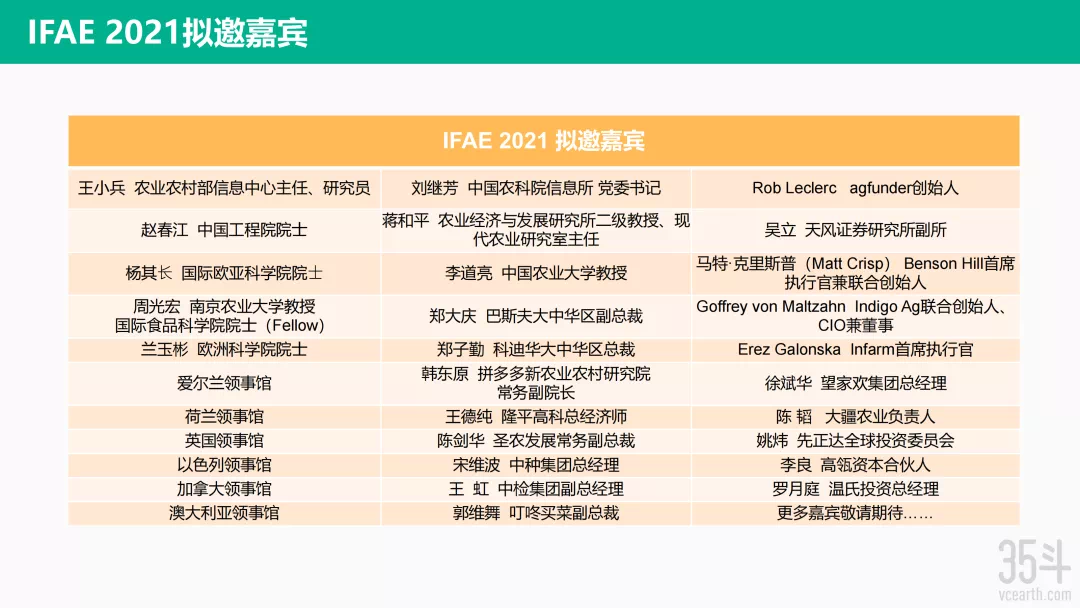 IFAE 2021倒计时79天！确认参展企业超80家，首批峰会议程公布，邀您共同展望农业2050