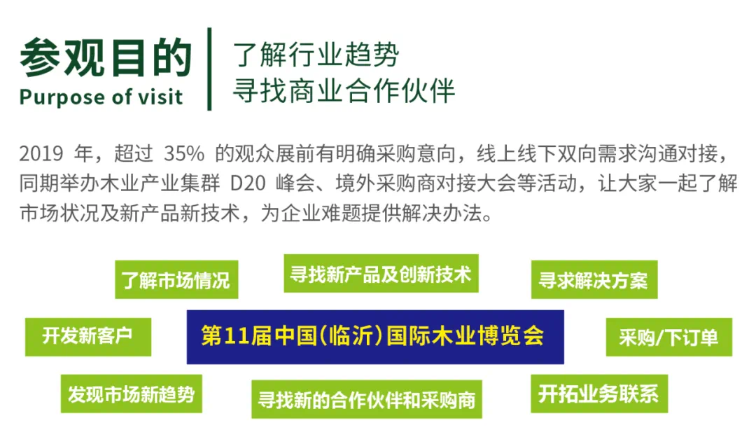 【10.28-10.30】2021第11届中国·临沂国际木业博览会暨第七届世界人造板大会